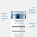 Dermalogica Pro-Collagen Banking Water Cream 1.7oz / 50ml
