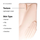 SkinCeuticals Advanced RGN-6 1.7oz / 50ml