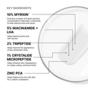 SkinCeuticals P-TIOX Cream 1.7oz / 50ml