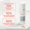 Avène Retrinal 0.1% Intensive Multi-Corrective Cream 1oz / 30ml