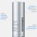 Dermalogica Smart Eye Density Undereye Serum 0.5oz / 15ml