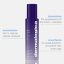 Dermalogica Phyto Nature E2 Treatment 3.4oz / 101ml