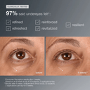 Dermalogica Smart Eye Density Undereye Serum 0.5oz / 15ml