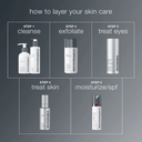 Dermalogica Smart Eye Density Undereye Serum 0.5oz / 15ml
