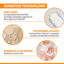 Avene Mineral Face Lotion Sunscreen SPF 50 1.3oz / 39ml