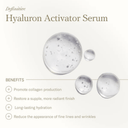 Auteur Definitive Hyaluron Activator Serum 1.7oz / 50ml