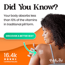 PatchAid MultiVitamin Plus Patch - 30 Patches