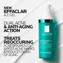 La Roche Posay Effaclar A.Z. Gel Acne Treatment 1.35oz / 40ml