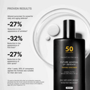 SkinCeuticals Future Mineral UV Defense Sunscreen SPF 50 1.7oz / 50ml