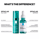 La Roche Posay Effaclar A.Z. Gel Acne Treatment 1.35oz / 40ml