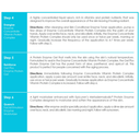 Epicuren Classic 6-Step Enzyme Treatment System