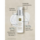 Eminence Organics Copper Tripeptide Serum 1oz / 30ml