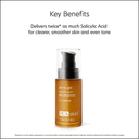 PCA Skin Acne Gel 1oz / 30ml