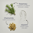 Epicuren Rosemary Lave Body Cleanser 0.5oz / 15ml - Free Gift ATC