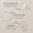 Elevai Enfinity Exosome-Infused Serum 1oz / 30ml