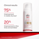 EltaMD UV Daily Hydration+ Tinted SPF 50 1.7oz / 50ml