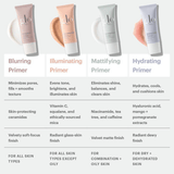 Glo Skin Beauty Hydrating Primer 1oz / 30ml