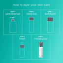 Dermalogica Acne Biotic Moisturizer 1.7oz / 50ml